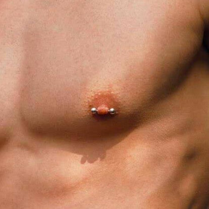 Image for Nipple Jewellery Collections